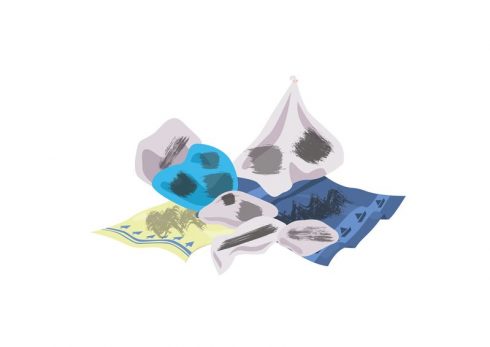 สิ่งของและภาชนะปนเปื้อน