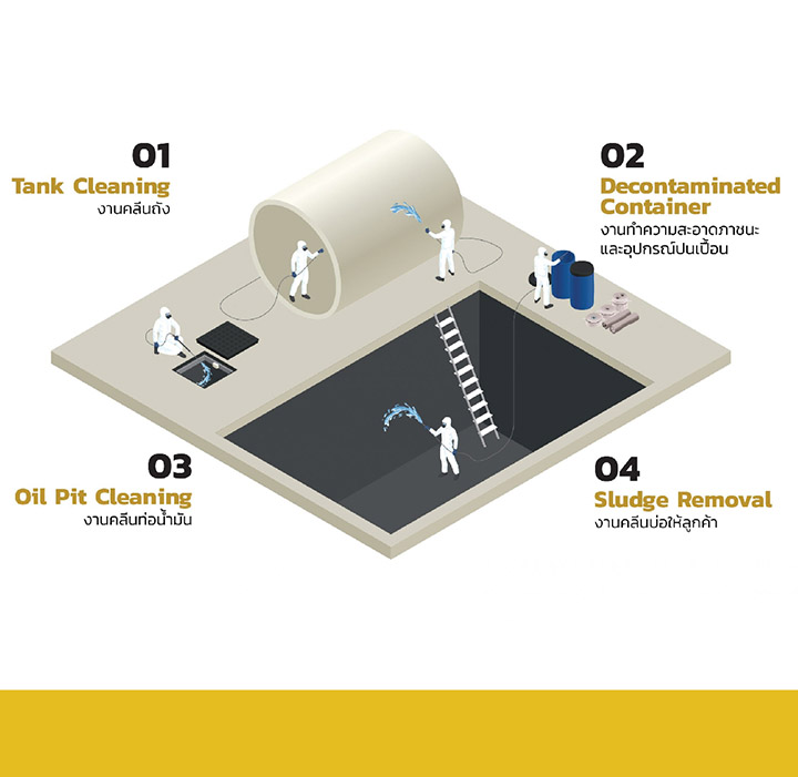 industrial-services-small