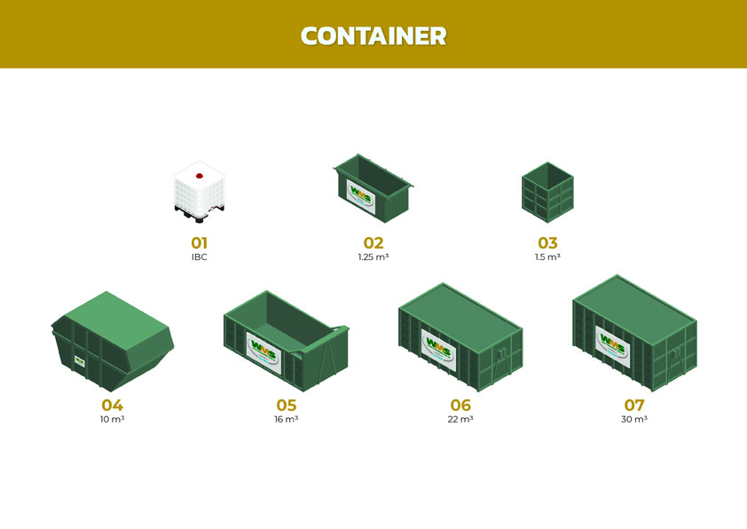 บริการขนส่งด้วยระบบจัดเก็บคุณภาพ Container