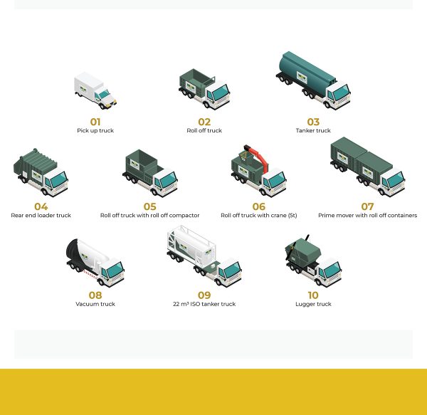 services-transportation-1200x1168-